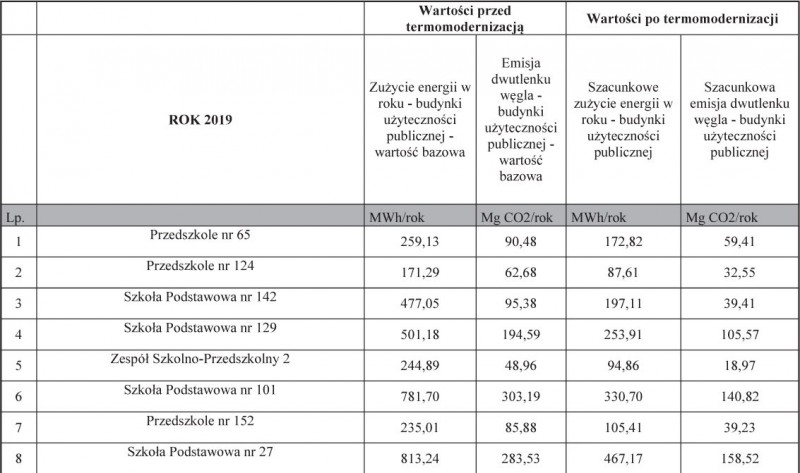 tabela%202019%20cz1%20na%20strone