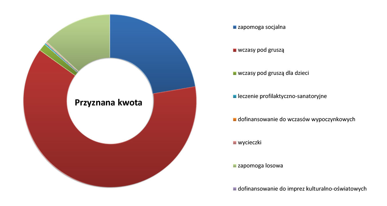 wyk_01%20kwota%281%29