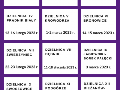 Terminy przeglądów samorządowych przedszkoli i szkół podstawowych w 2023 r. w ramach zadań Dzielnic